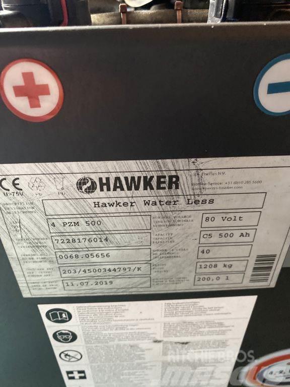 Hawker 80V 500Ah Batterijen