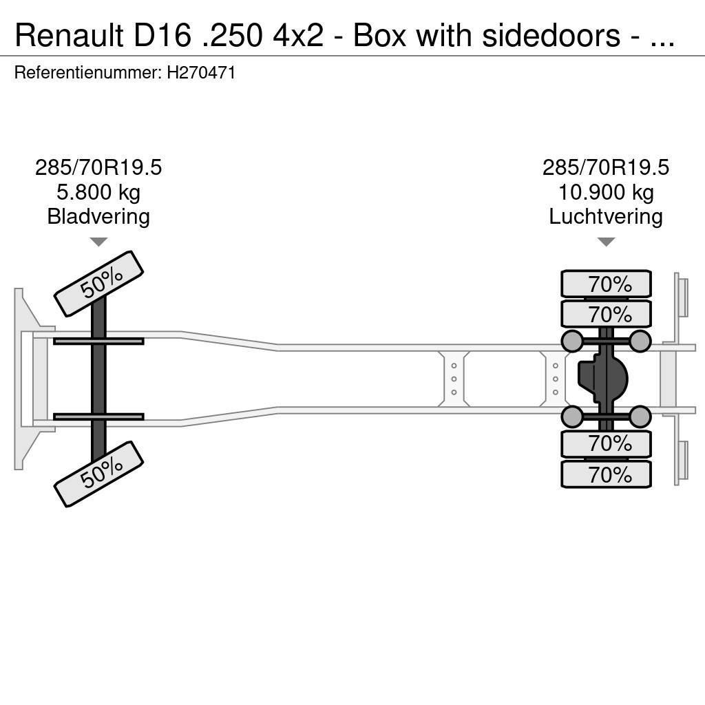 Renault D16 .250 4x2 - Box with sidedoors - Zepro loadlift Bakwagens met gesloten opbouw