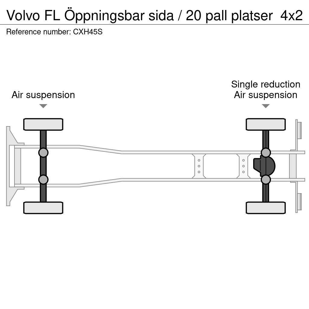 Volvo FL Öppningsbar sida / 20 pall platser Box body trucks