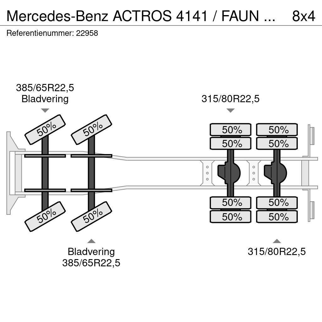 Mercedes-Benz ACTROS 4141 / FAUN HK60 MOBILE CRANE WITH JIB All terrain cranes