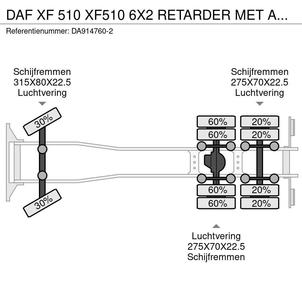 DAF XF 510 XF510 6X2 RETARDER MET AANHANGER Bakwagens met gesloten opbouw