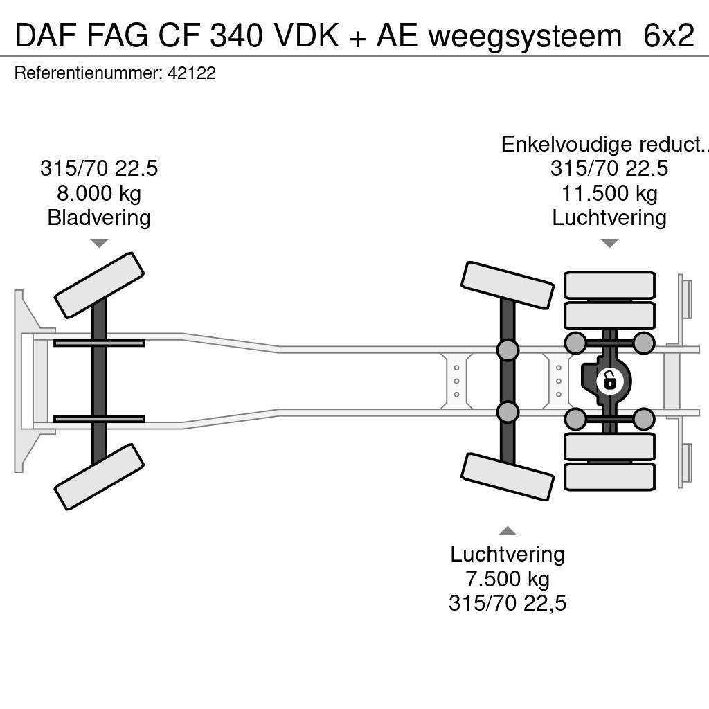 DAF FAG CF 340 VDK + AE weegsysteem Waste trucks