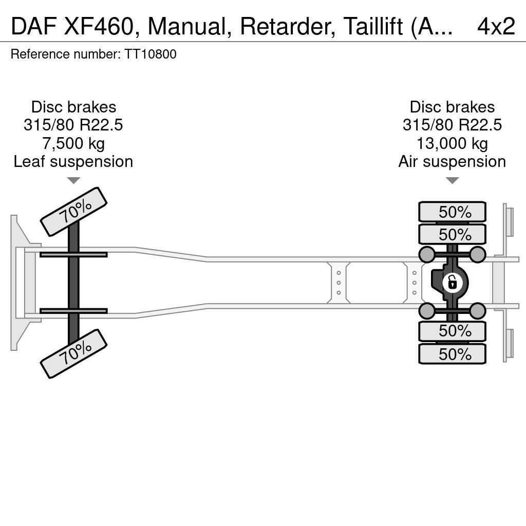 DAF XF460, Manual, Retarder, Taillift (Auffahrrampe, R Flatbed / Dropside trucks