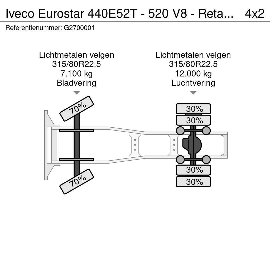 Iveco Eurostar 440E52T - 520 V8 - Retarder - ZF16 manual Tractor Units