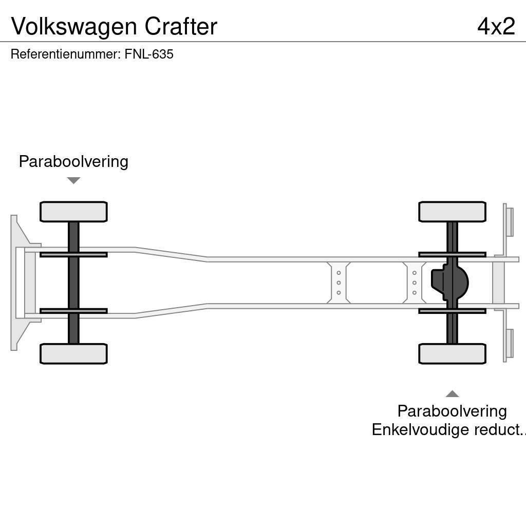 Volkswagen Crafter Temperature controlled trucks