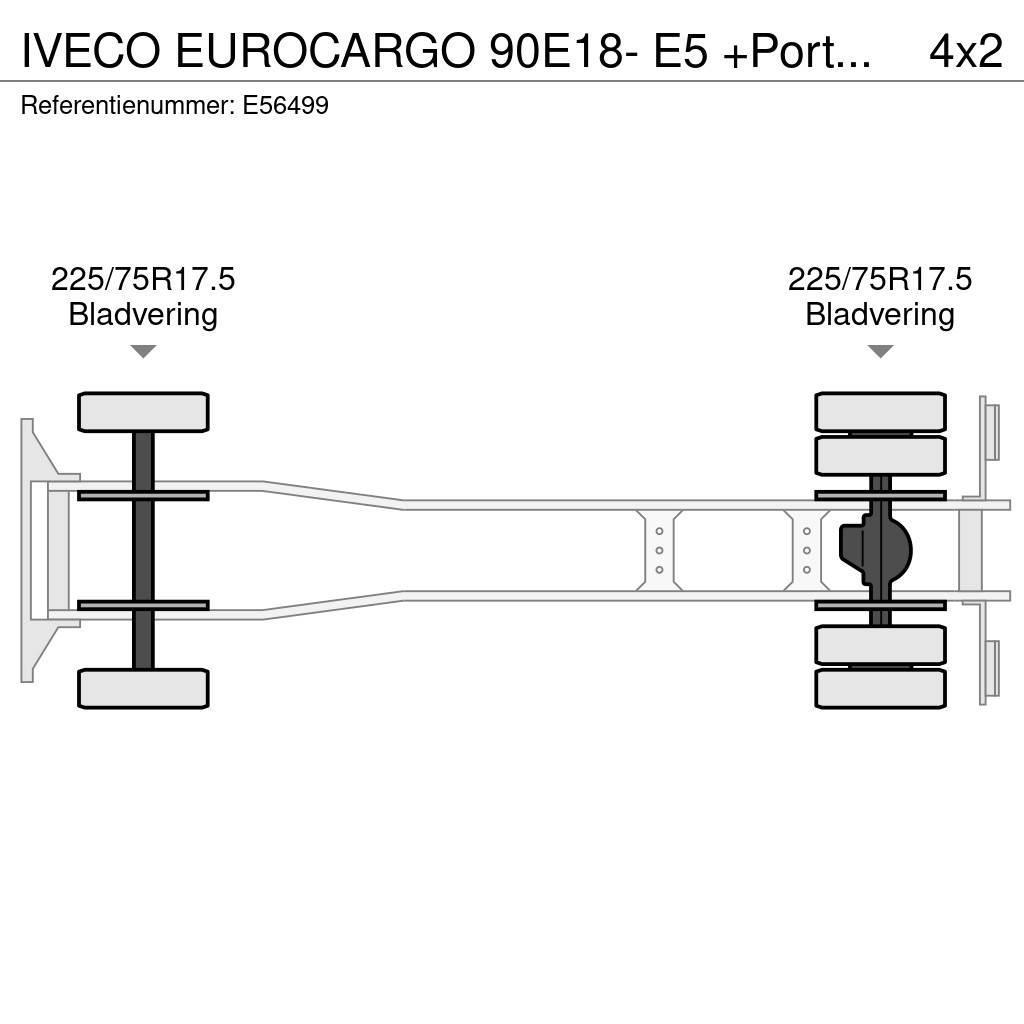 Iveco EUROCARGO 90E18- E5 +Porte-bagages réglable Box body trucks