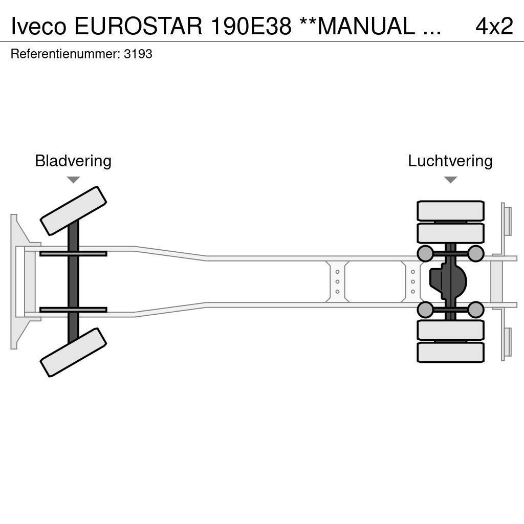 Iveco EUROSTAR 190E38 **MANUAL GEARBOX-FRENCH TRUCK** Box body trucks