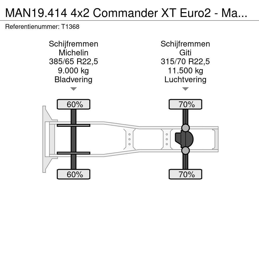 MAN 19.414 4x2 Commander XT Euro2 - Manual - MKG HLK30 Tractor Units