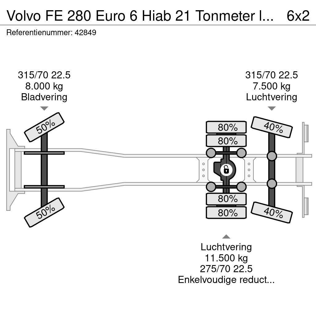 Volvo FE 280 Euro 6 Hiab 21 Tonmeter laadkraan Waste trucks