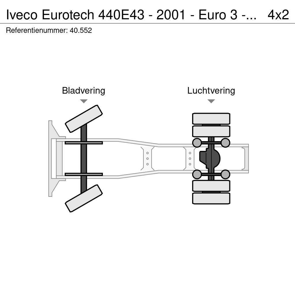 Iveco Eurotech 440E43 - 2001 - Euro 3 - 40.552 Tractor Units