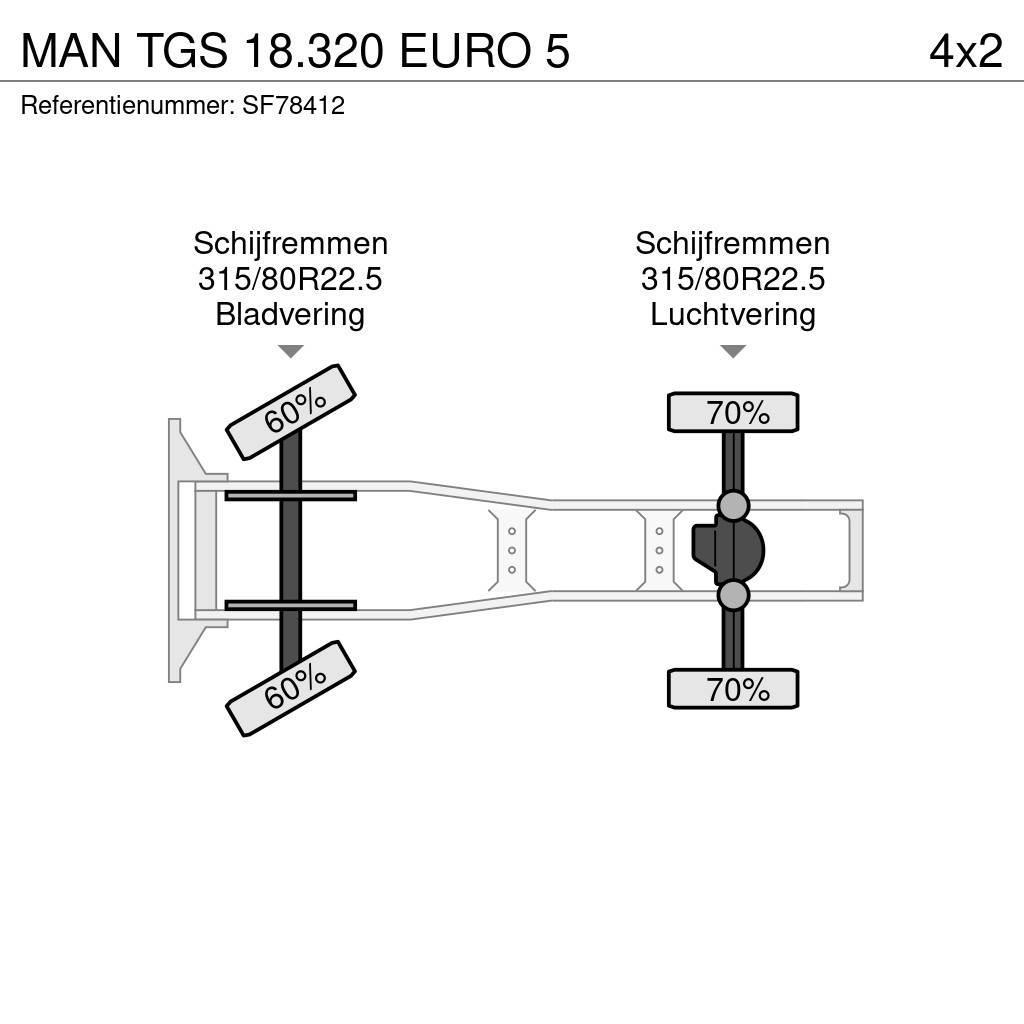 MAN TGS 18.320 EURO 5 Tractor Units