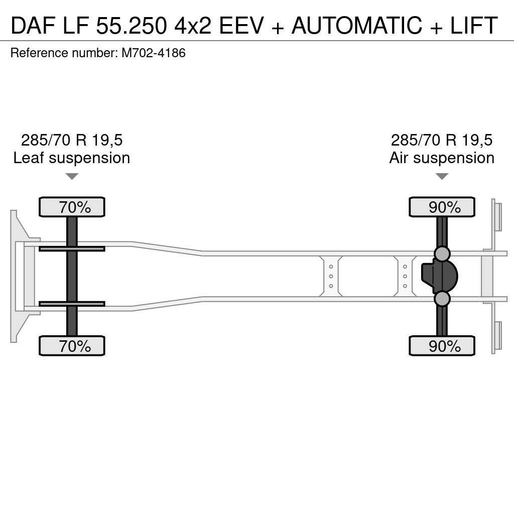 DAF LF 55.250 4x2 EEV + AUTOMATIC + LIFT Box body trucks
