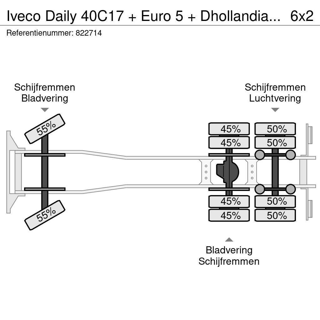 Iveco Daily 40C17 + Euro 5 + Dhollandia Lift + Clickstar Box body trucks