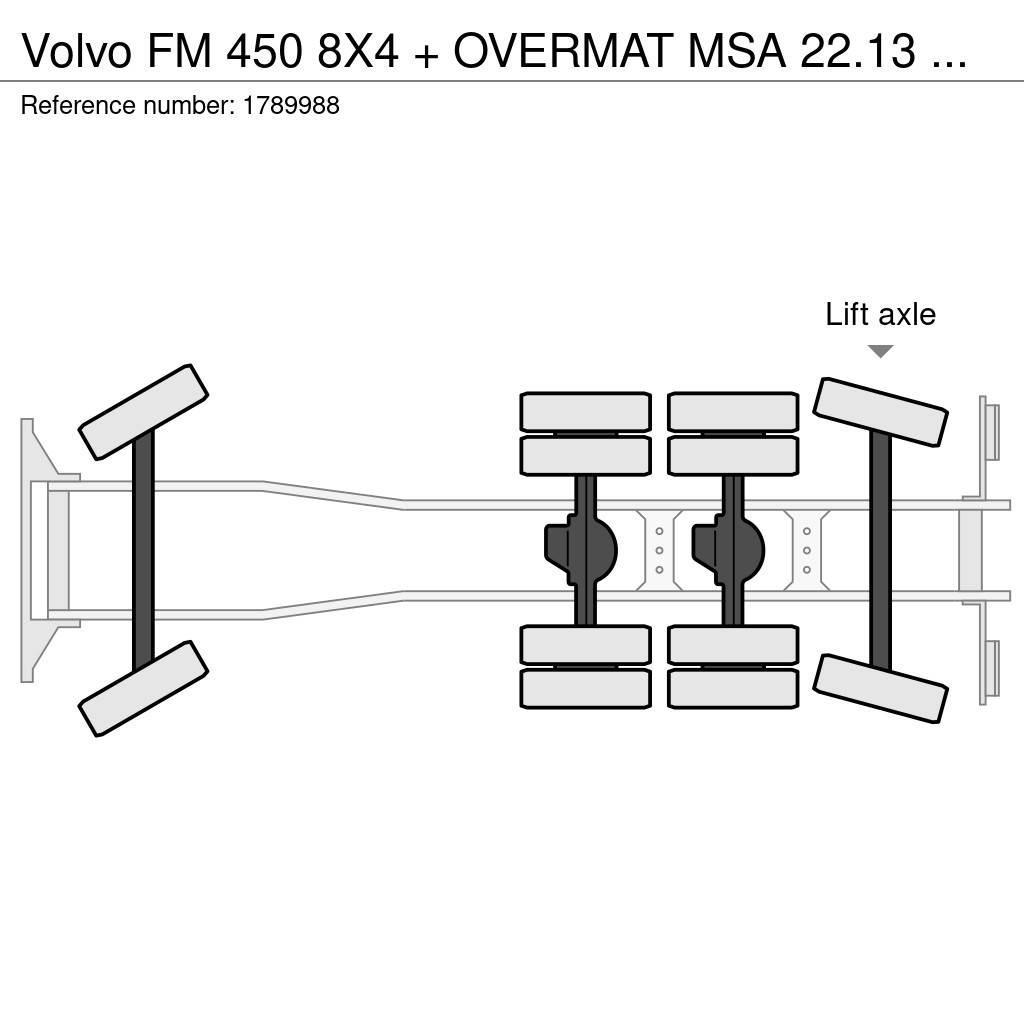 Volvo FM 450 8X4 + OVERMAT MSA 22.13 EPS PTO CEMENT/MORT Concrete pump trucks