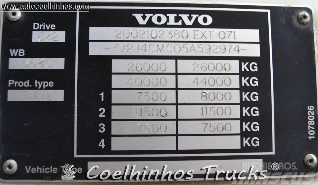 Volvo FM 12 - 380 Box body trucks