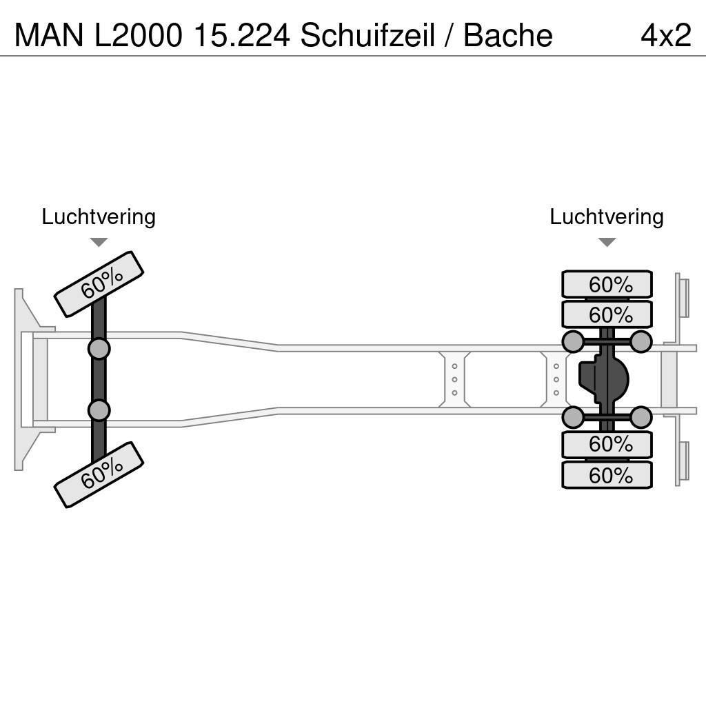 MAN L2000 15.224 Schuifzeil / Bache Curtainsider trucks