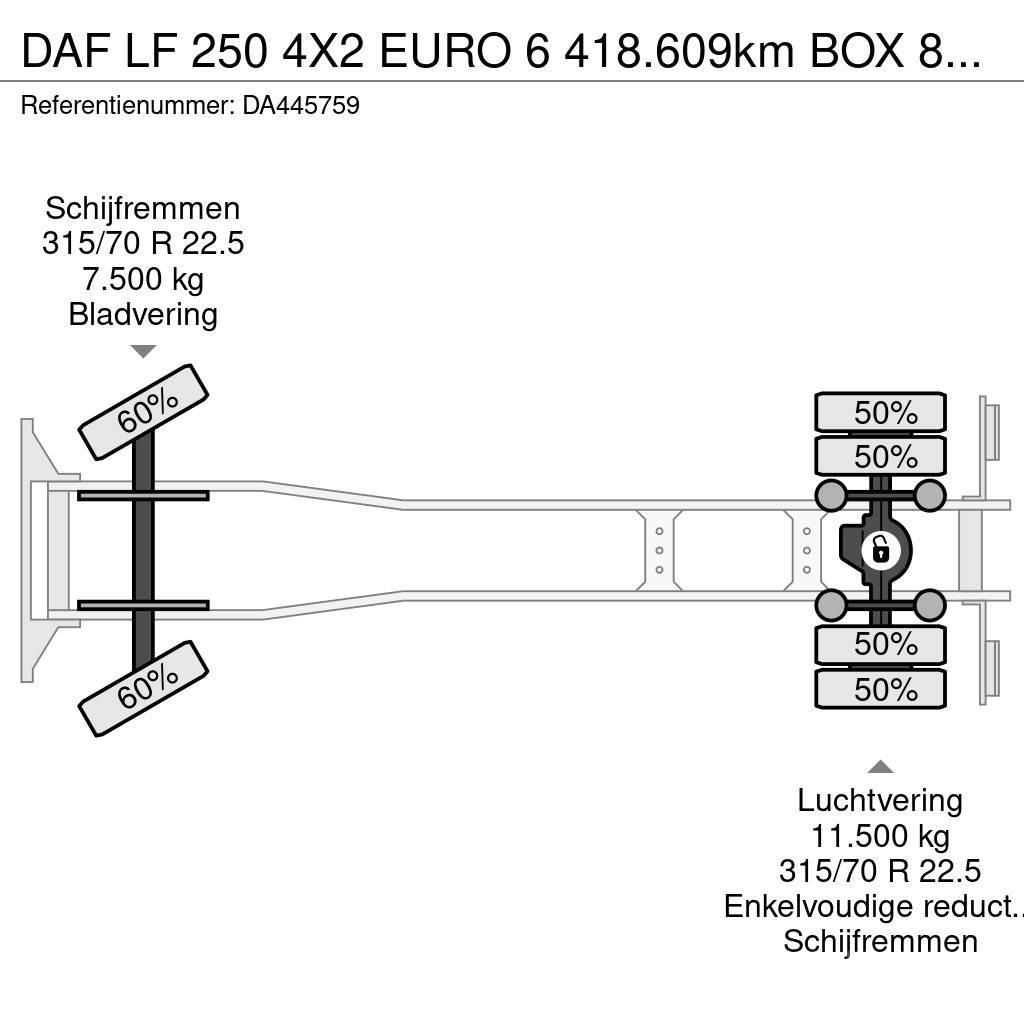 DAF LF 250 4X2 EURO 6 418.609km BOX 8.5mtr Curtainsider trucks