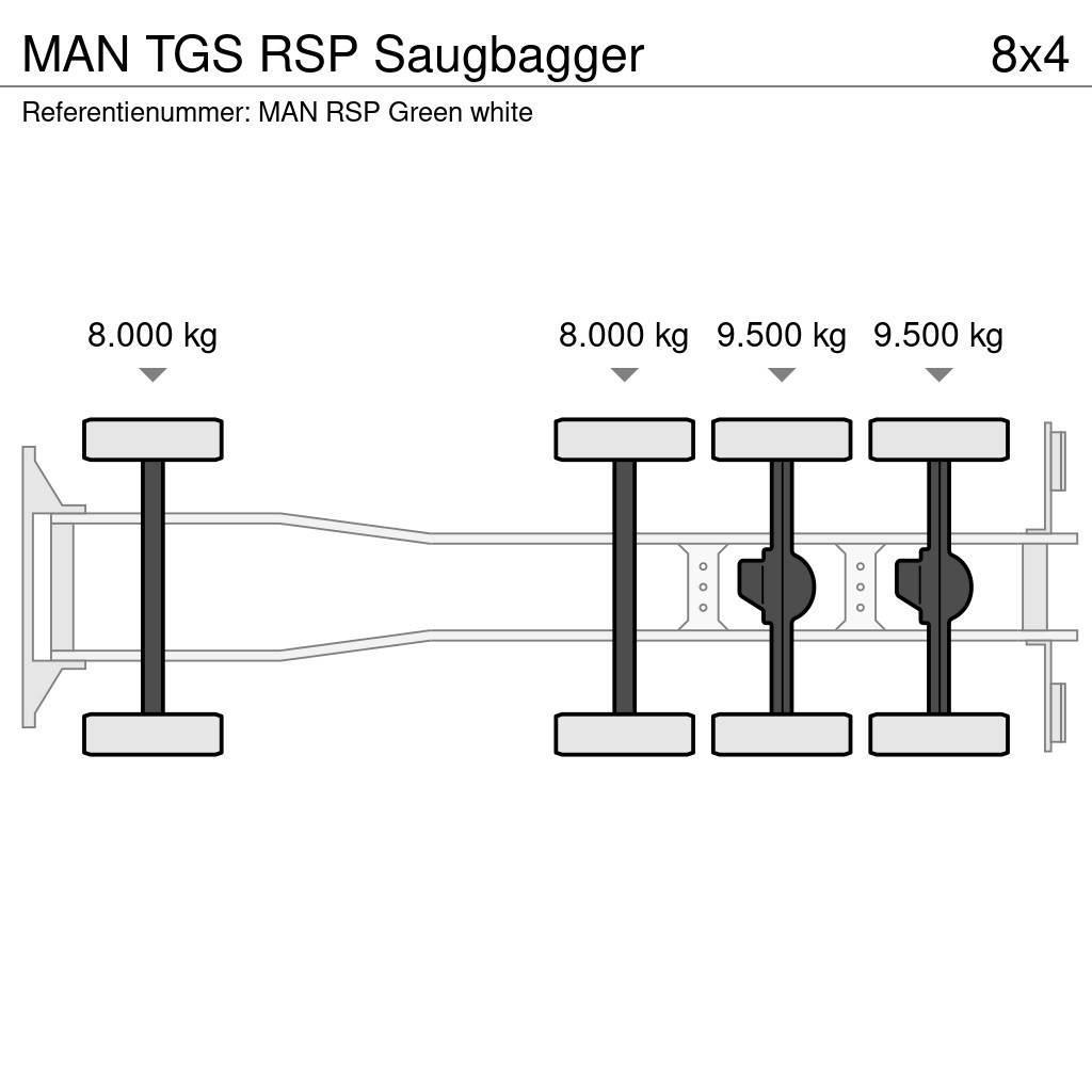 MAN TGS RSP Saugbagger Combi / vacuum trucks