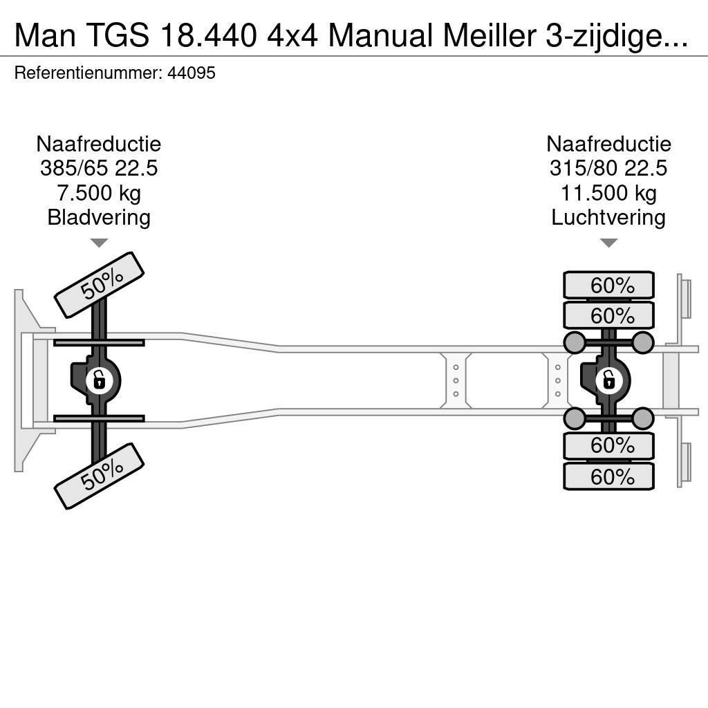 MAN TGS 18.440 4x4 Manual Meiller 3-zijdige Kipper Tipper trucks