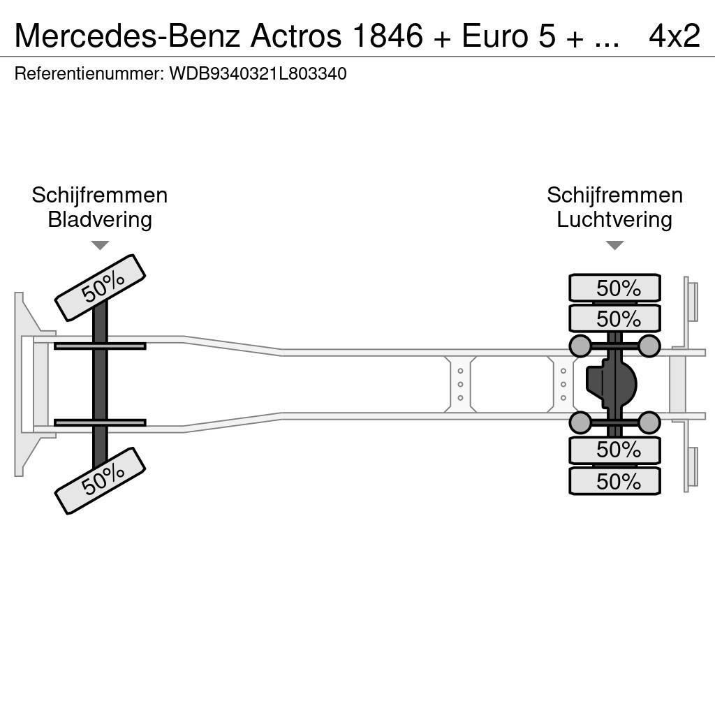 Mercedes-Benz Actros 1846 + Euro 5 + EFFER 250 Crane + REMOTE All terrain cranes