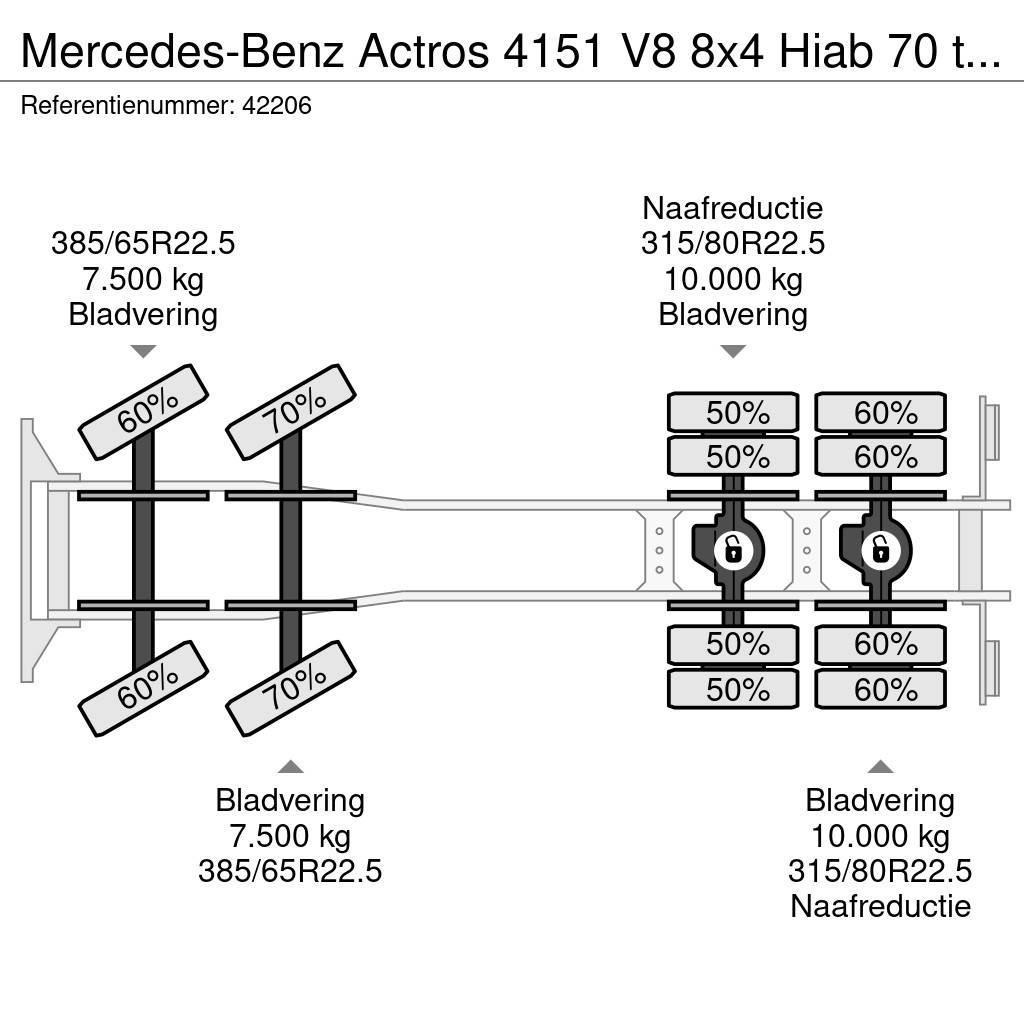 Mercedes-Benz Actros 4151 V8 8x4 Hiab 70 ton/meter laadkraan + F All terrain cranes