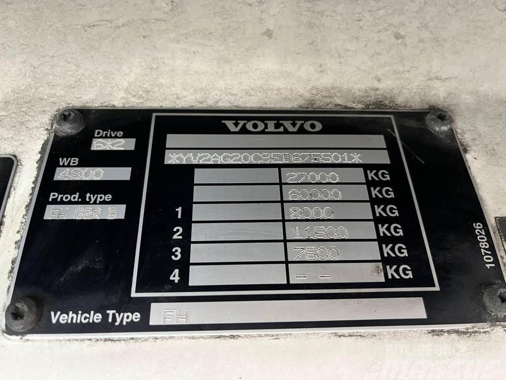 Volvo FH 460 6x2 HULTSTEINS / BOX L=7394 mm Temperature controlled trucks