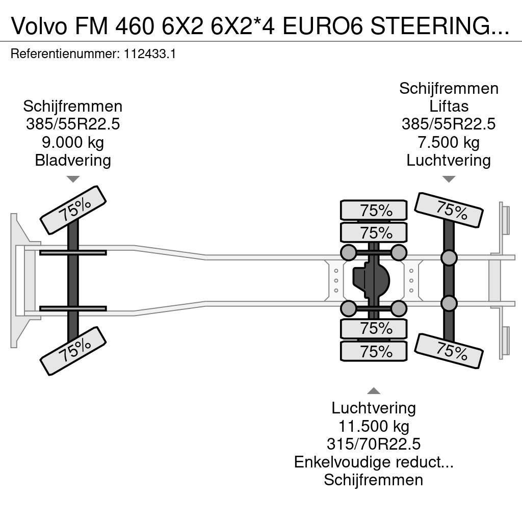 Volvo FM 460 6X2 6X2*4 EURO6 STEERING AXLE HYDRAULIC / H Hook lift trucks