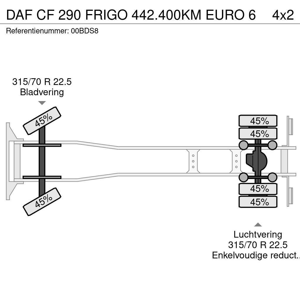 DAF CF 290 FRIGO 442.400KM EURO 6 Temperature controlled trucks