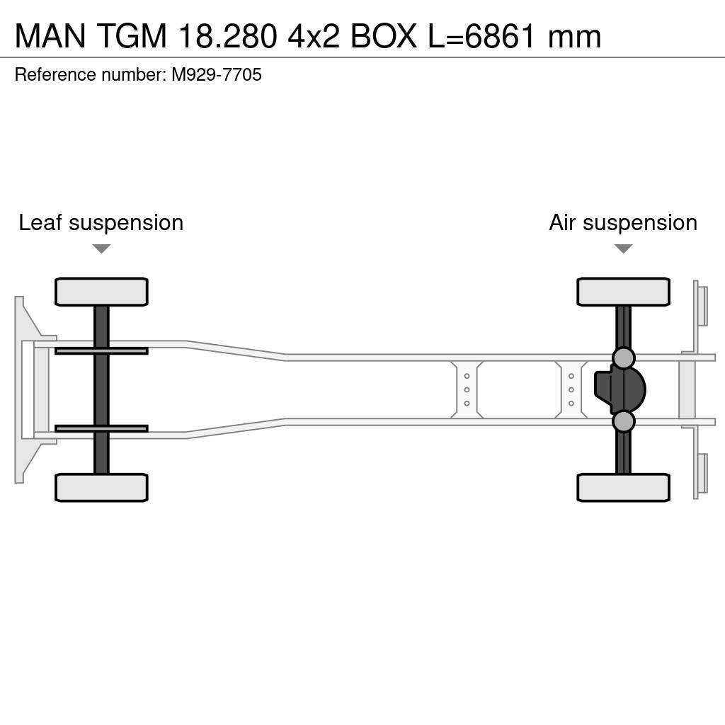 MAN TGM 18.280 4x2 BOX L=6861 mm Box body trucks
