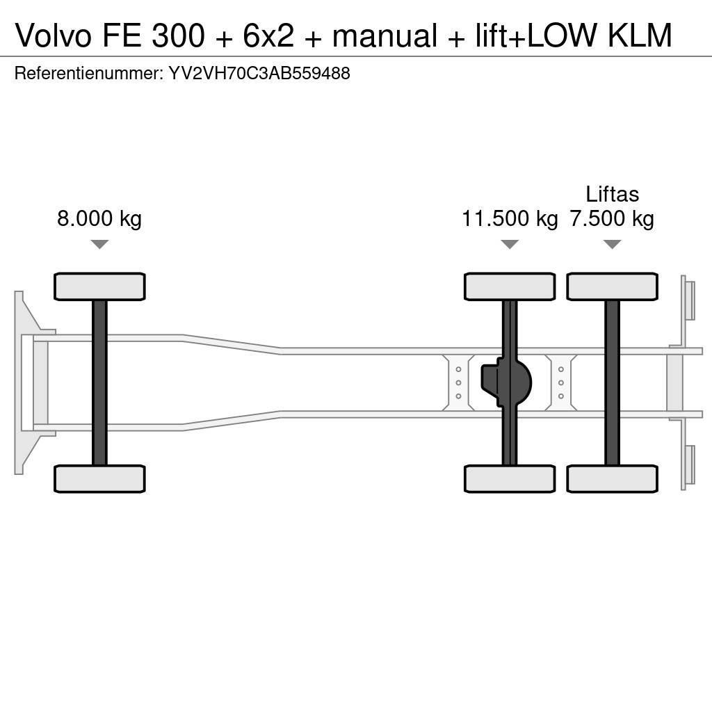 Volvo FE 300 + 6x2 + manual + lift+LOW KLM Box body trucks