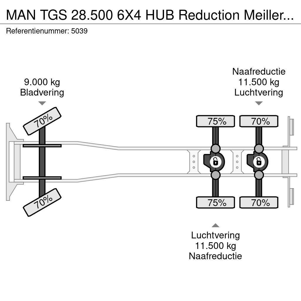 MAN TGS 28.500 6X4 HUB Reduction Meiller Hardox 15m3 Tipper trucks