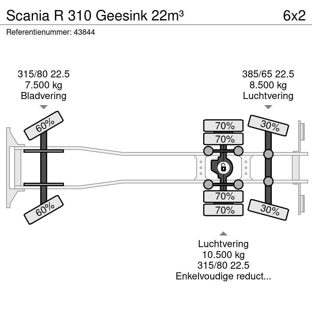 Scania R 310 Geesink 22m³ Waste trucks