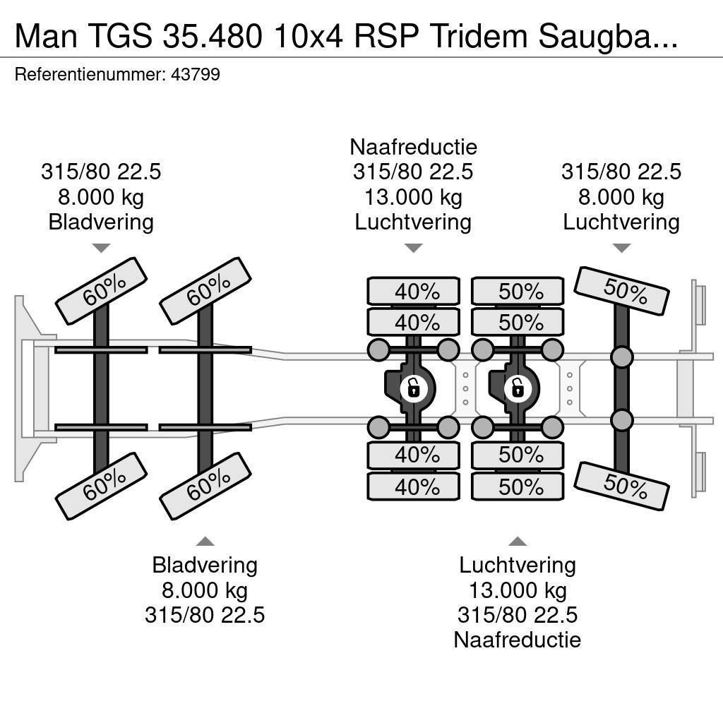 MAN TGS 35.480 10x4 RSP Tridem Saugbagger 10m³ Combi / vacuum trucks