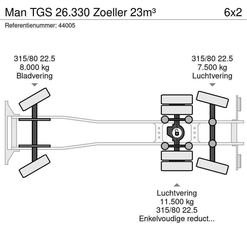 MAN TGS 26.330 Zoeller 23m³ Waste trucks