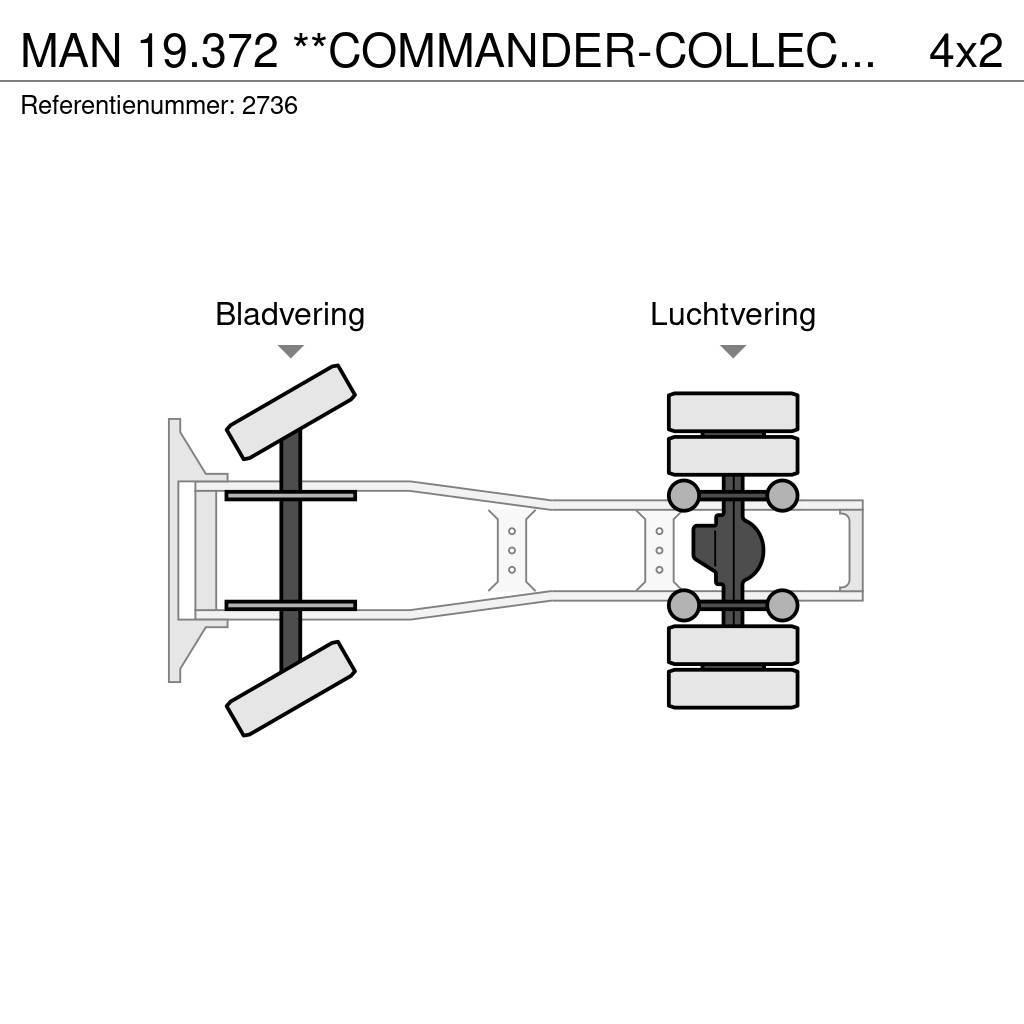 MAN 19.372 **COMMANDER-COLLECTOR TRUCK** Tractor Units