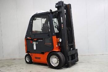 Carer Z70H