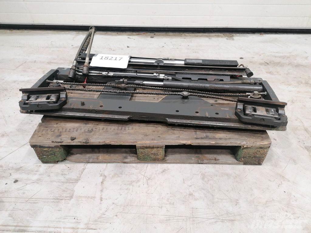 Kaup SS, Forkpos Vorken