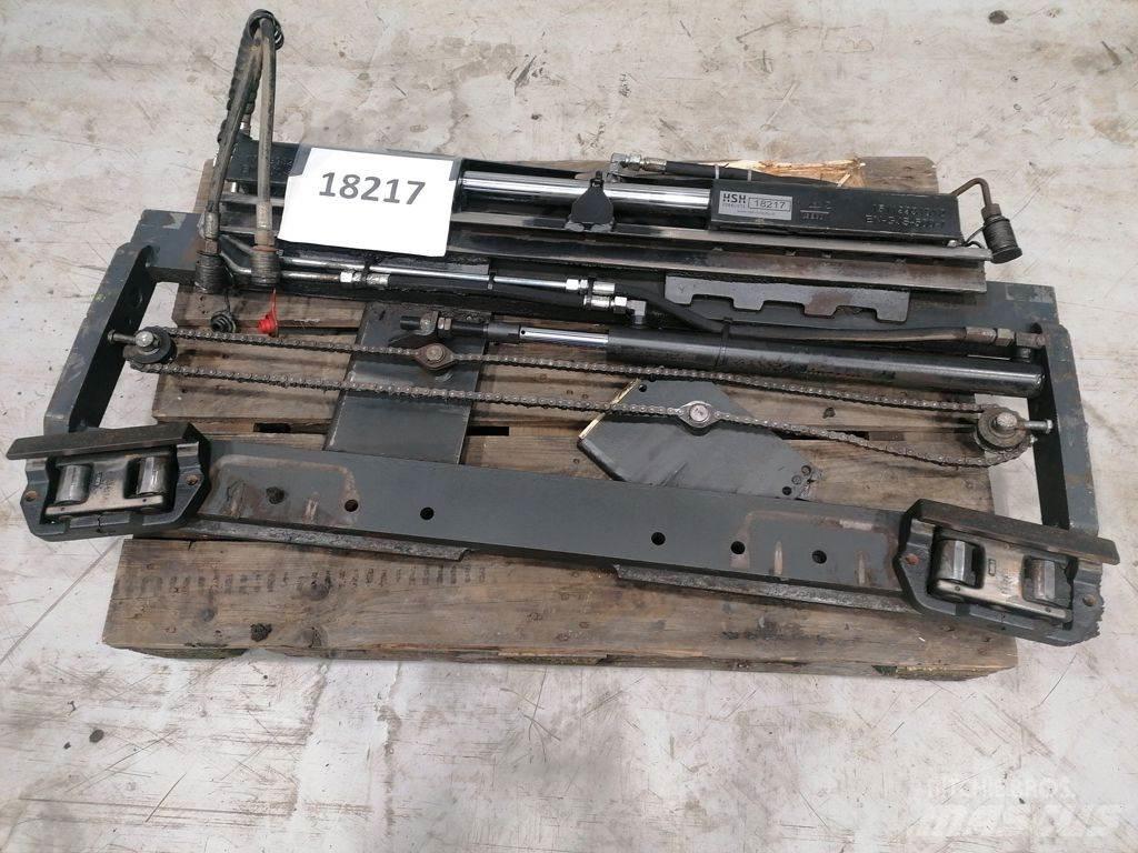 Kaup SS, Forkpos Vorken