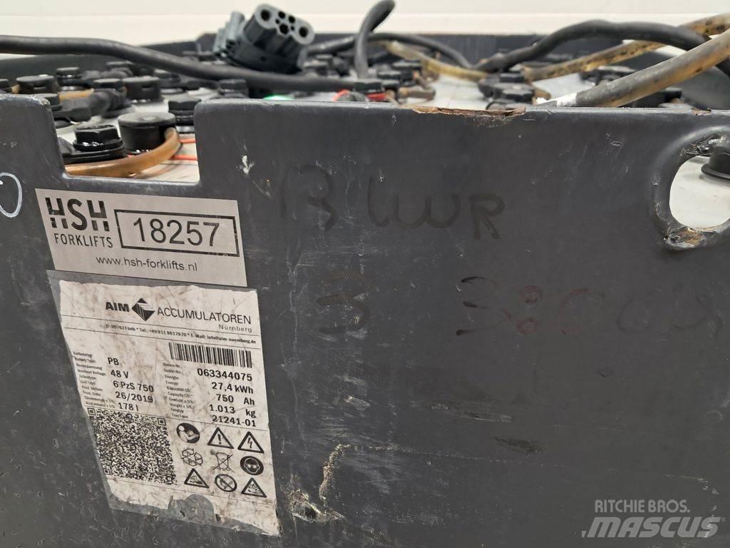 AIM 48V 750Ah Batterijen