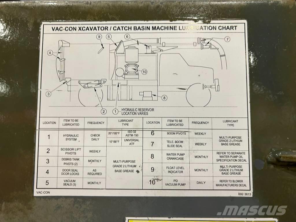 Western Star 4800TS Anders