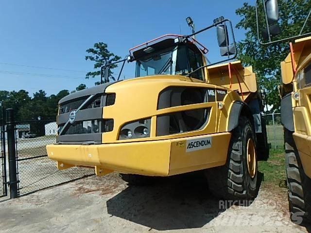 CAT 325 Rupsgraafmachines