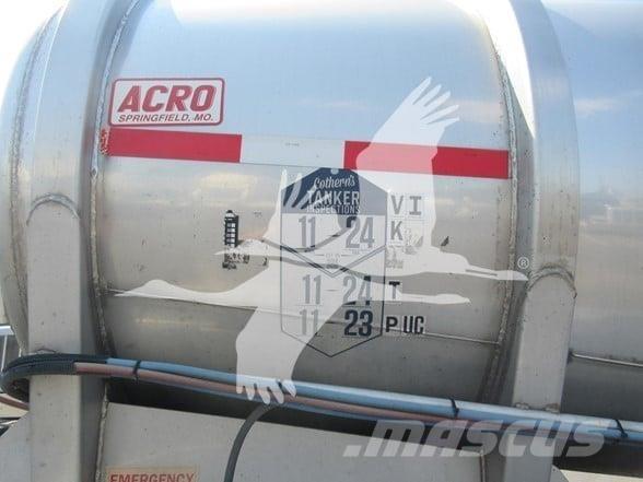 ACRO DOT 407 Tankopleggers