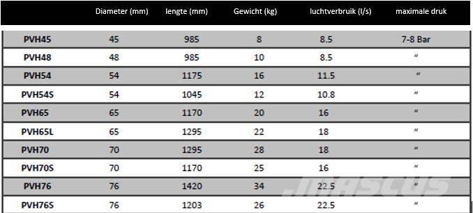  Essig Bodemraket Horizontale boorinstallaties