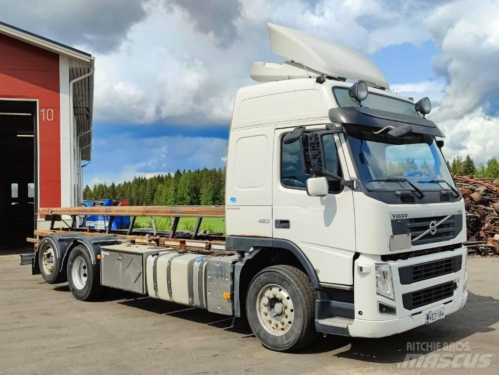 Volvo FM 13 Containerchassis