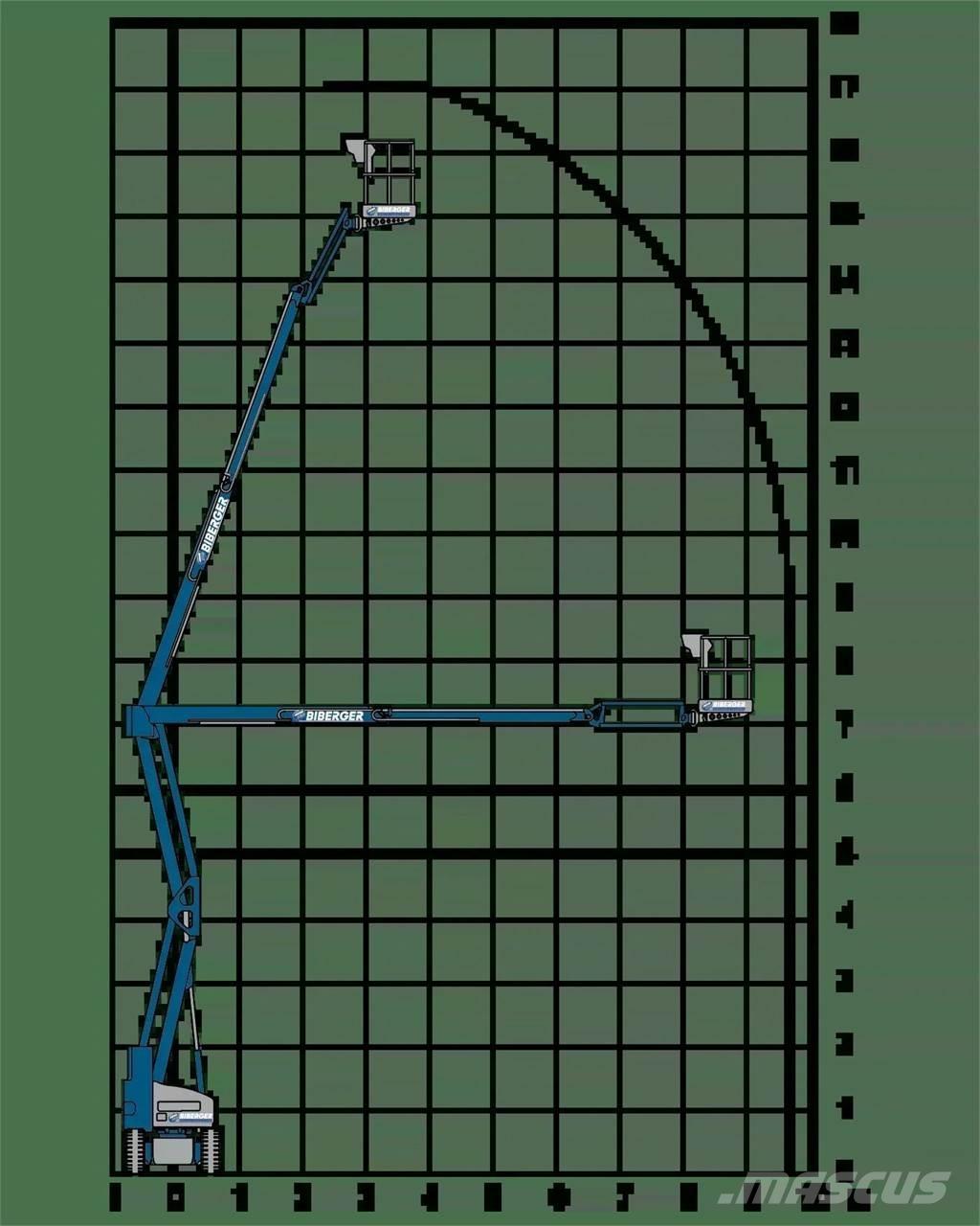 Niftylift HR17NE Knikarmhoogwerkers