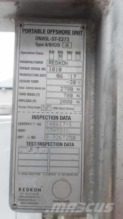  abbag resibloc Overige generatoren