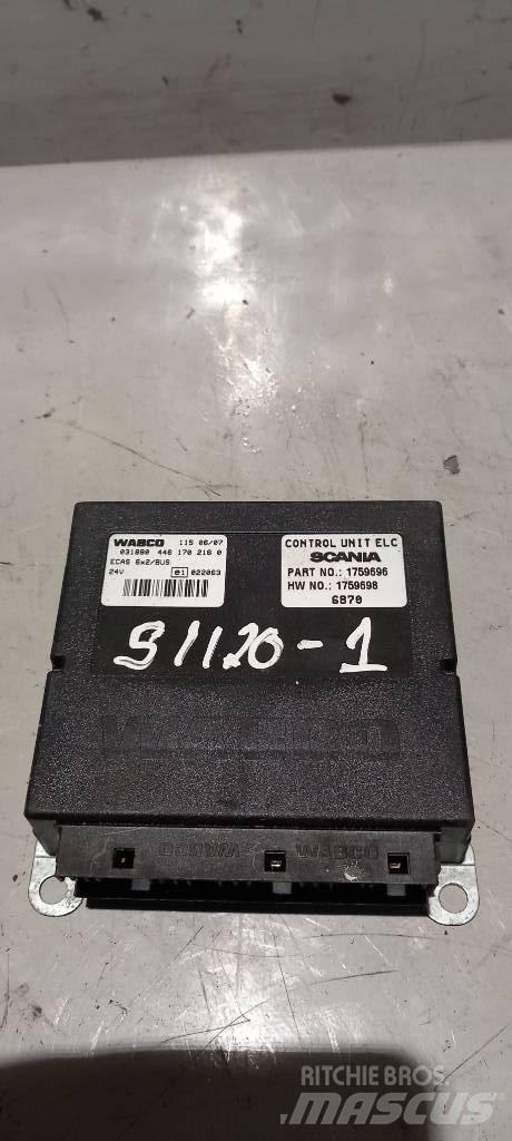 Scania R 480.  1759696 Elektronik