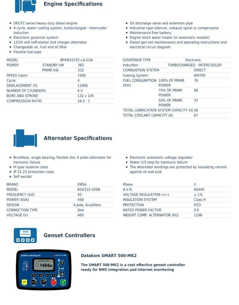 Deutz DEUTZ 352 кВт Diesel generatoren