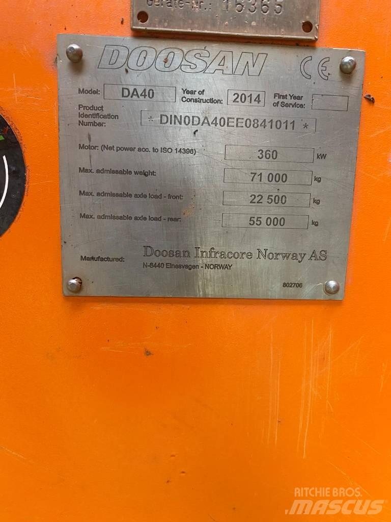Doosan DA 40 Knik dumptrucks