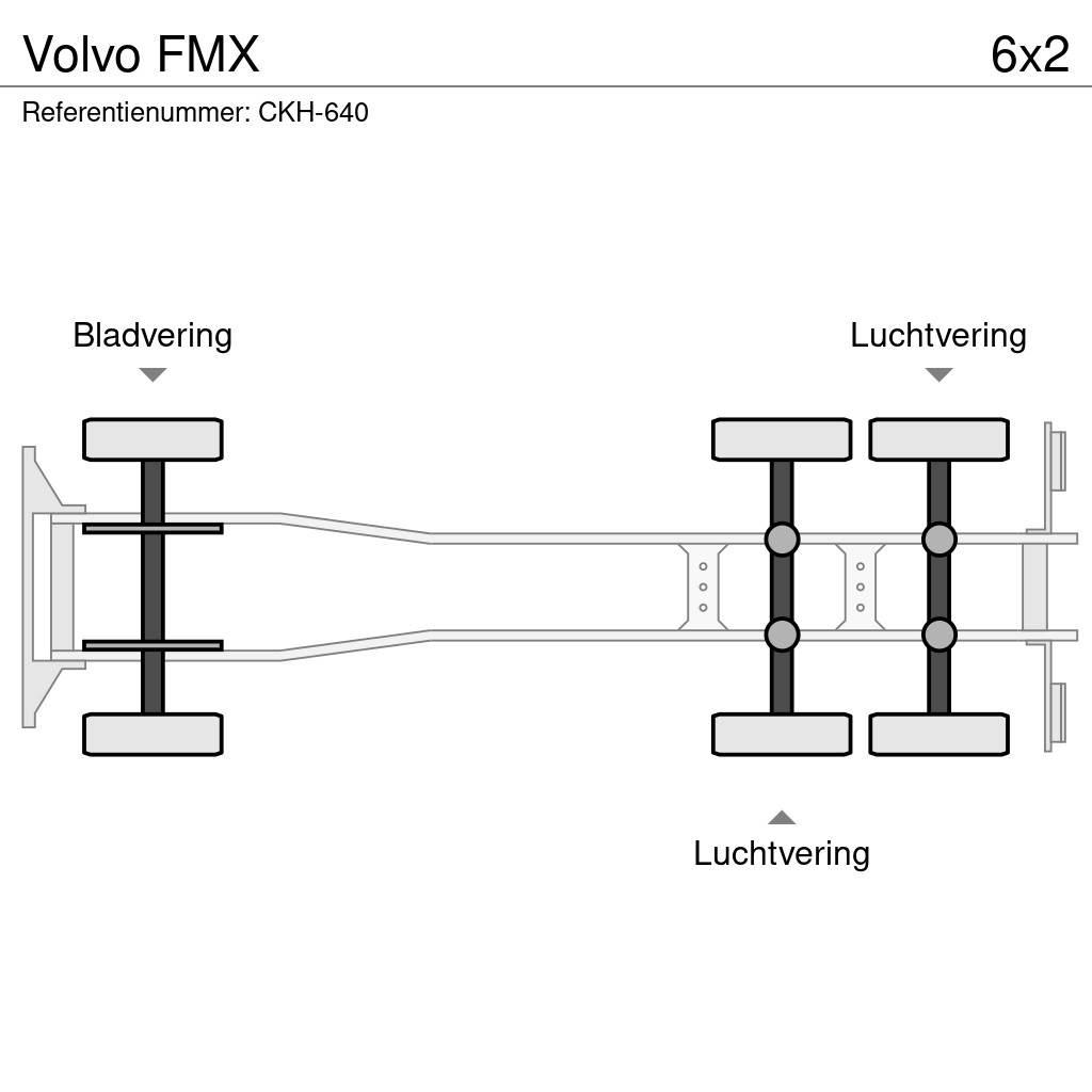 Volvo FMX Kranen voor alle terreinen